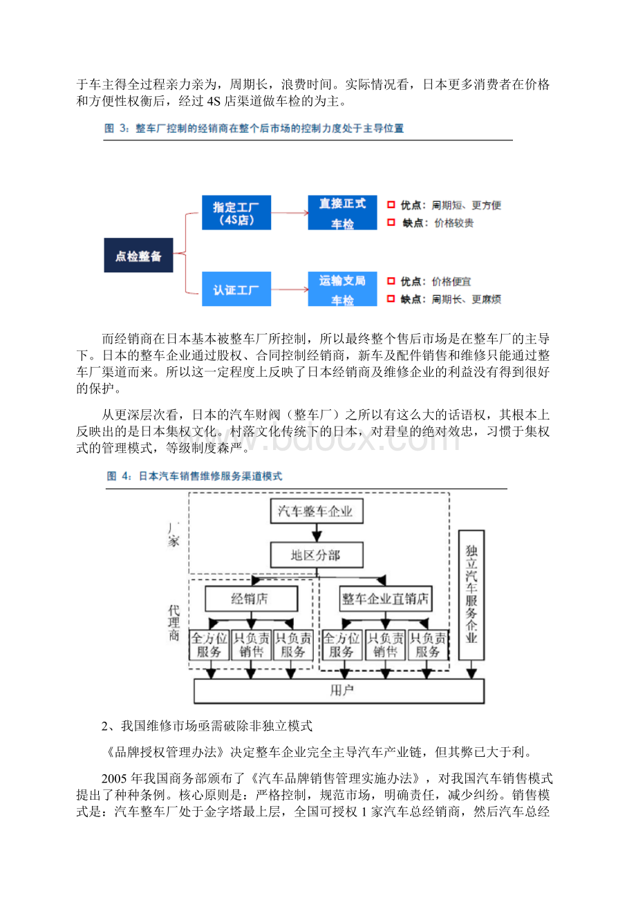 汽车养护维修行业分析报告.docx_第3页