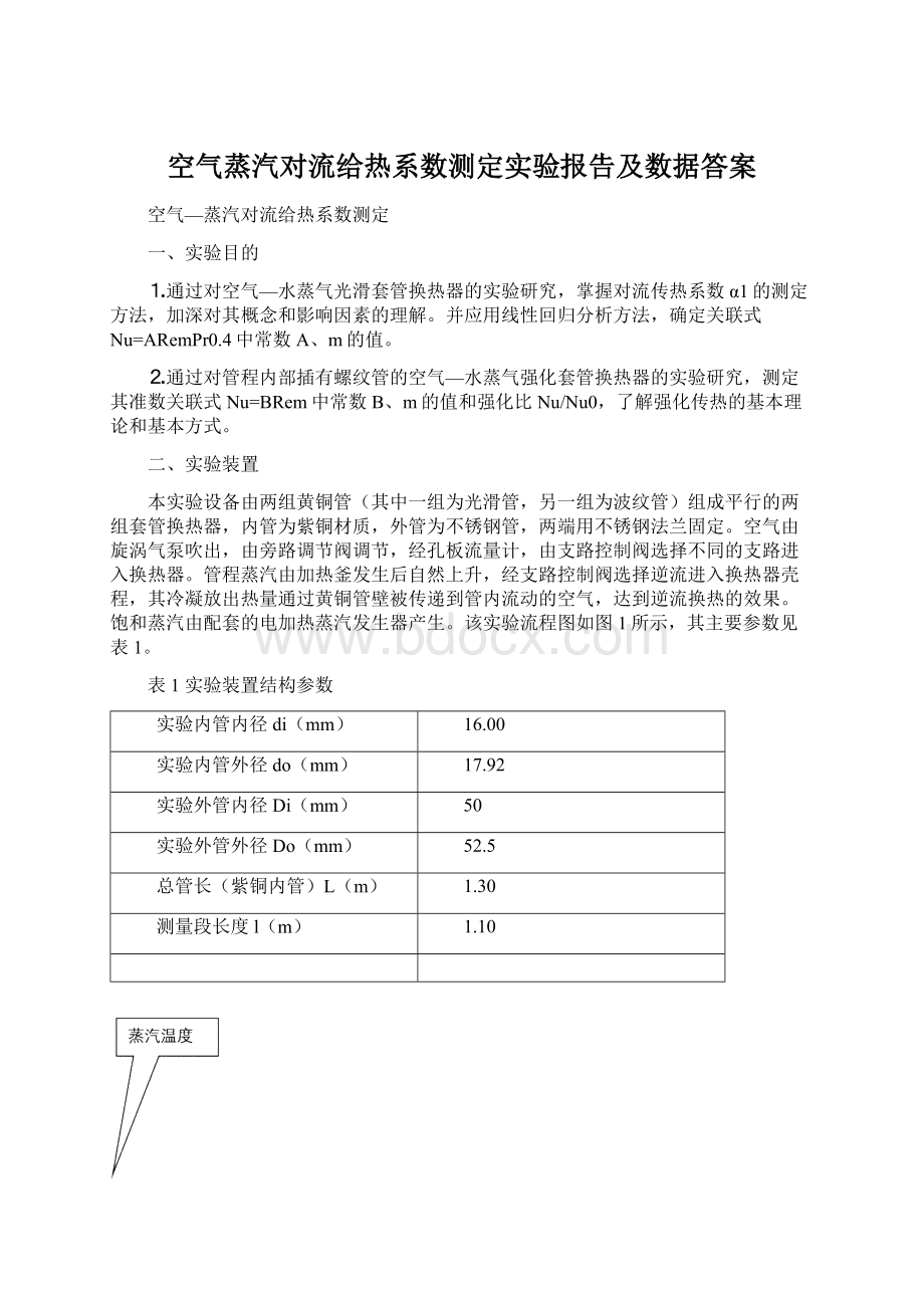 空气蒸汽对流给热系数测定实验报告及数据答案.docx_第1页