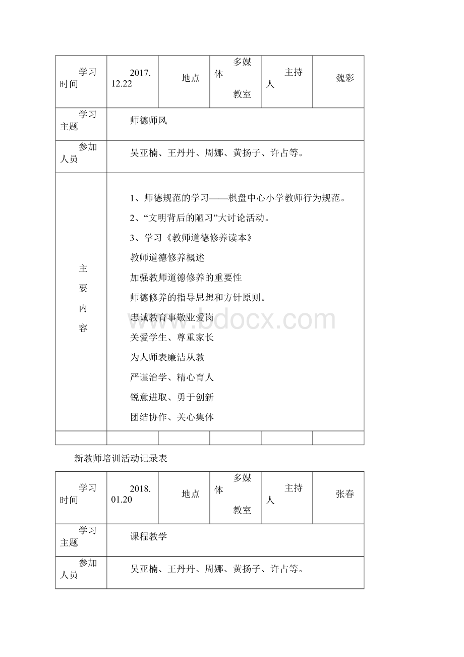 新教师培训活动记录表72473.docx_第3页