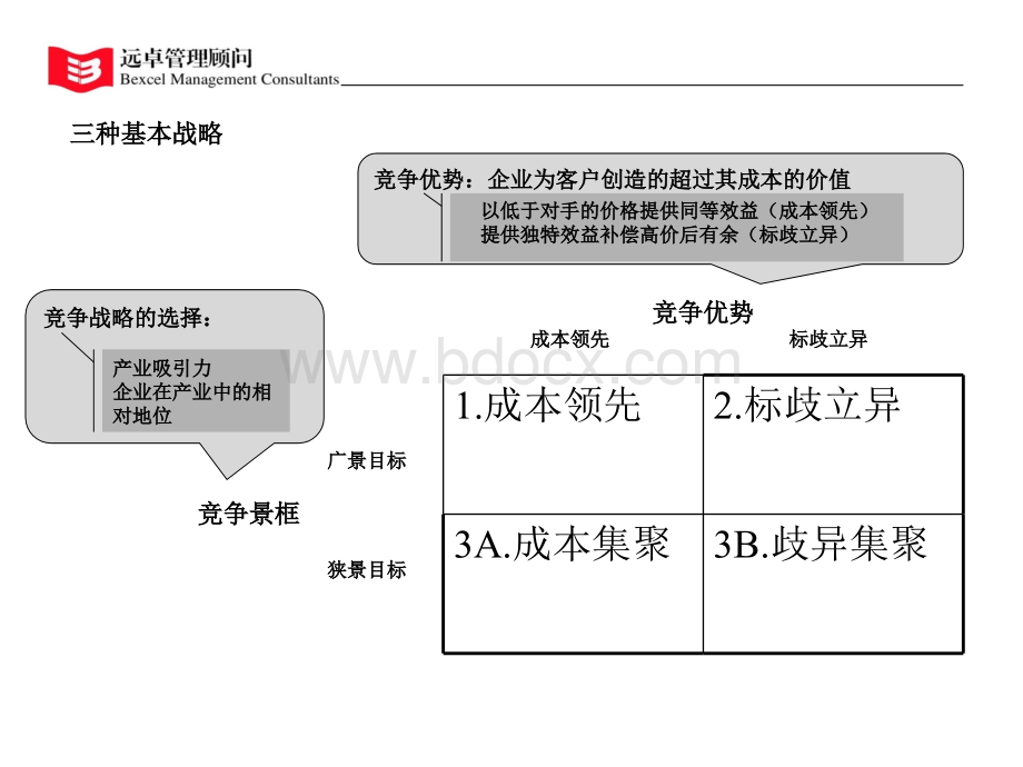 内部价值链PPT推荐.ppt_第2页