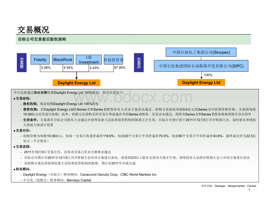 三个经典并购案例分析PPT课件下载推荐.ppt_第2页