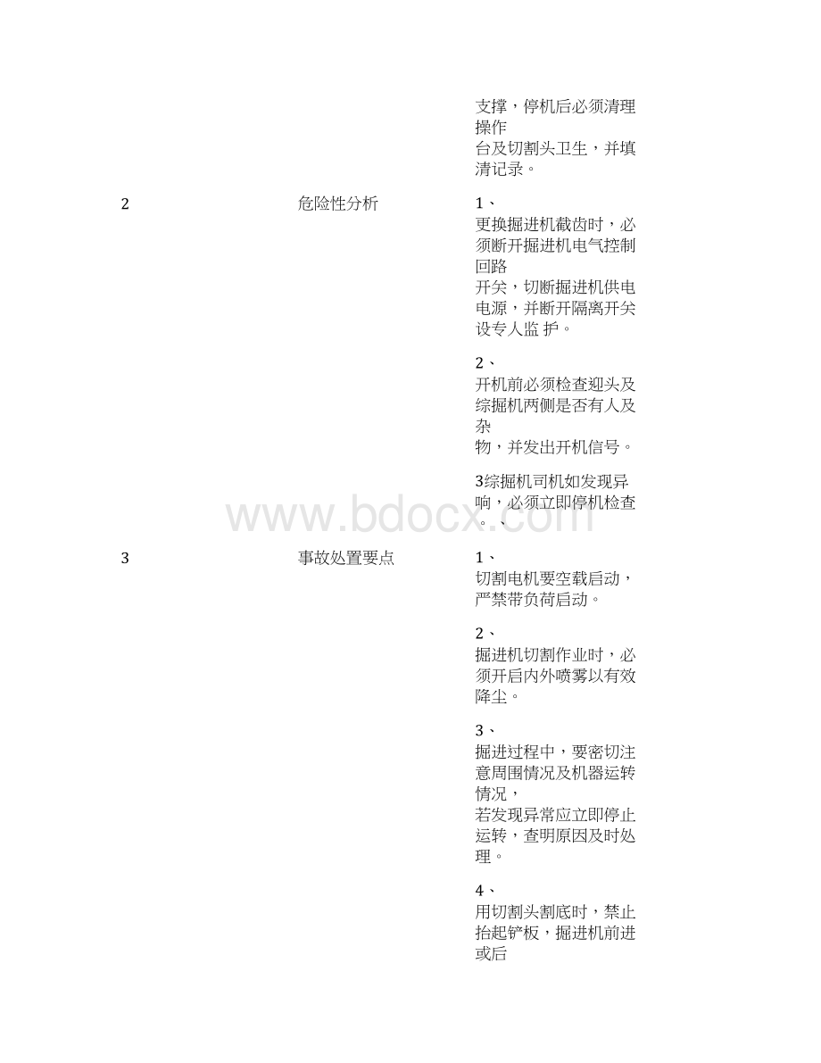 煤矿岗位应急处置卡1229182210Word文件下载.docx_第2页