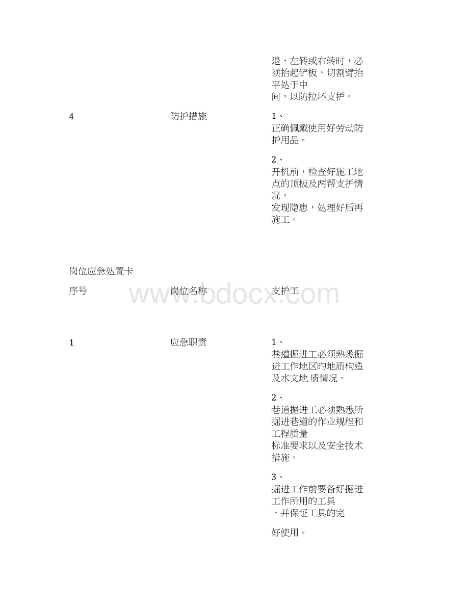 煤矿岗位应急处置卡1229182210Word文件下载.docx_第3页