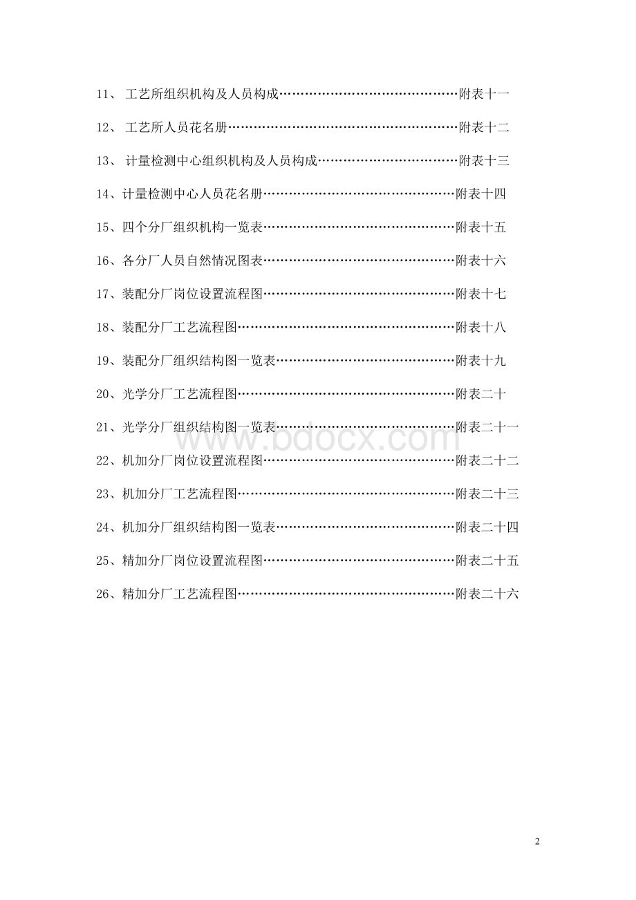 人力资源盘点总结报告文档格式.doc_第2页