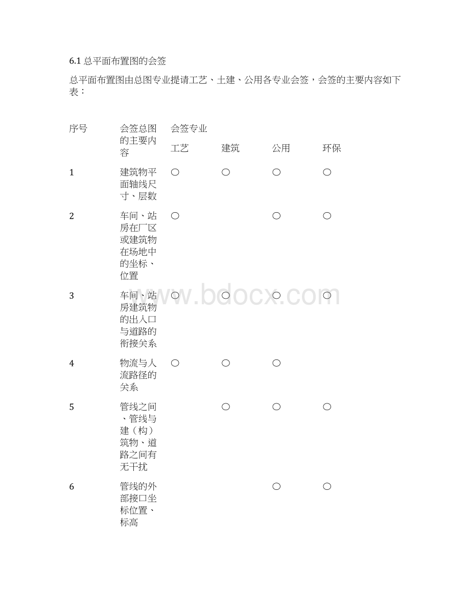 图纸会签规定.docx_第3页