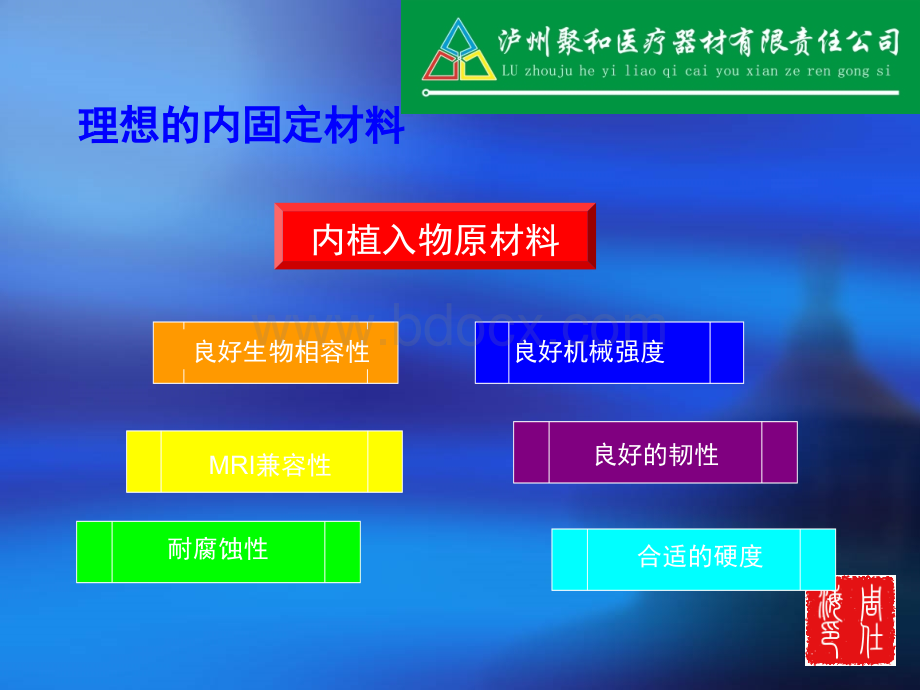 骨科材料_精品文档PPT推荐.ppt_第3页