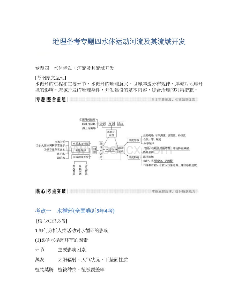 地理备考专题四水体运动河流及其流域开发文档格式.docx_第1页