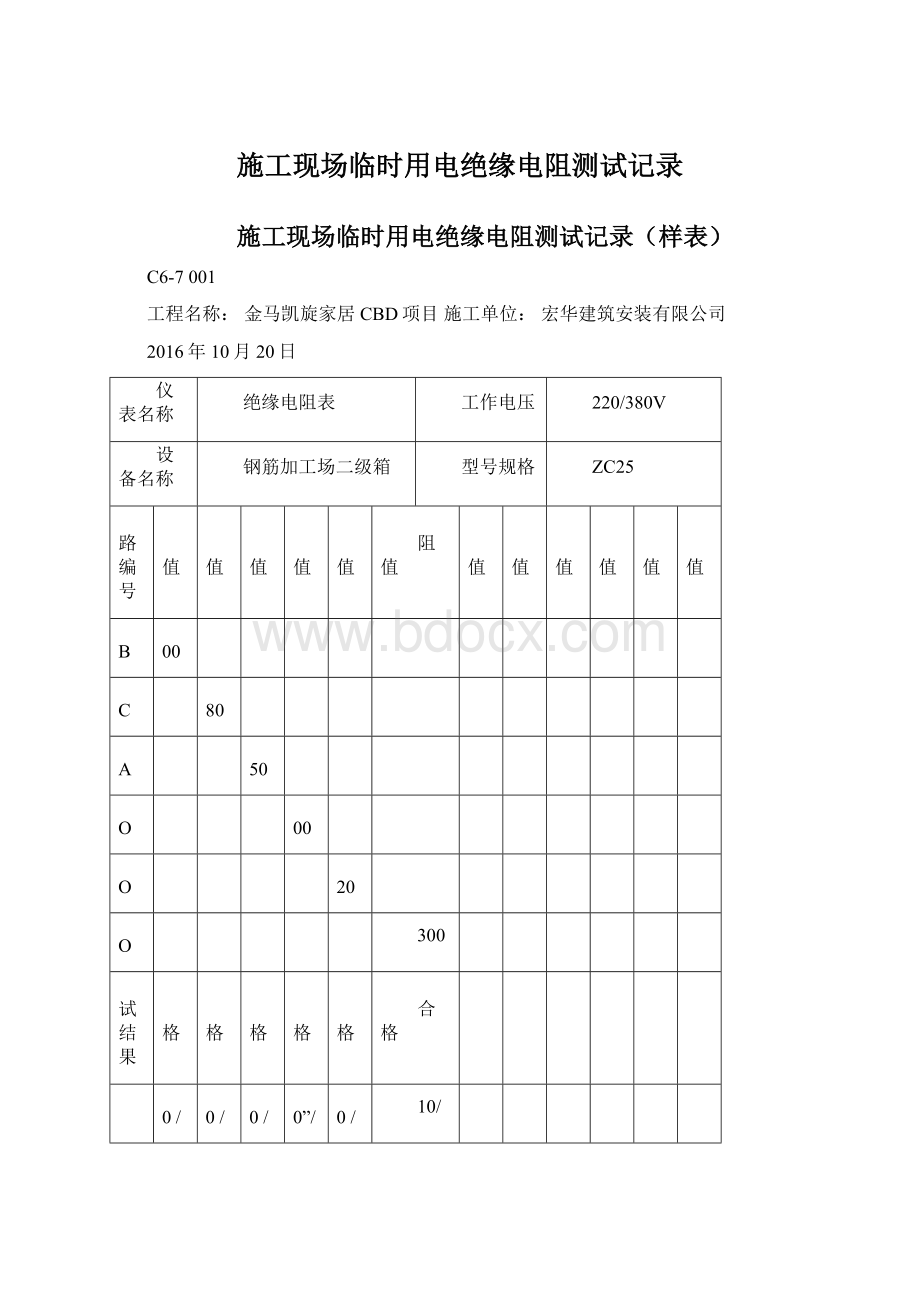 施工现场临时用电绝缘电阻测试记录.docx_第1页