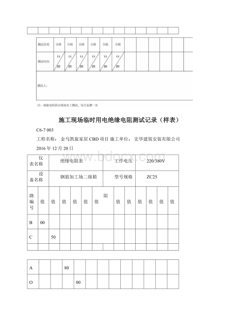 施工现场临时用电绝缘电阻测试记录.docx_第3页