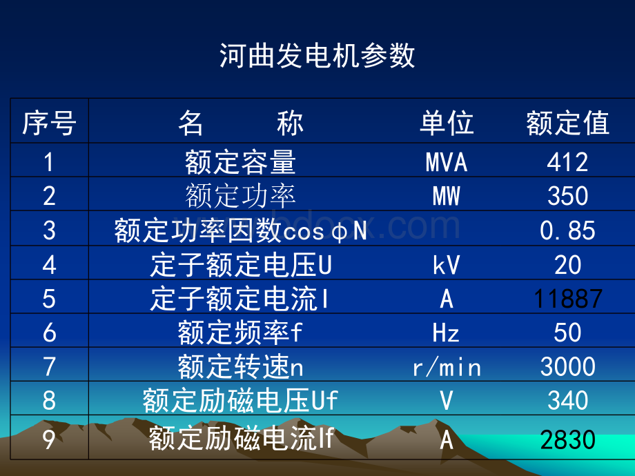 汽轮发电机工作原理和运行维护.ppt_第2页