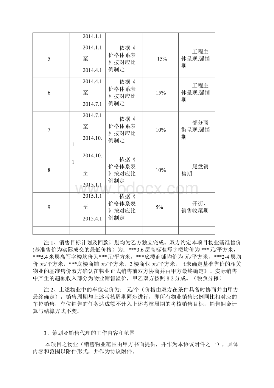 销售策划招商代理合同权威版Word文档下载推荐.docx_第3页