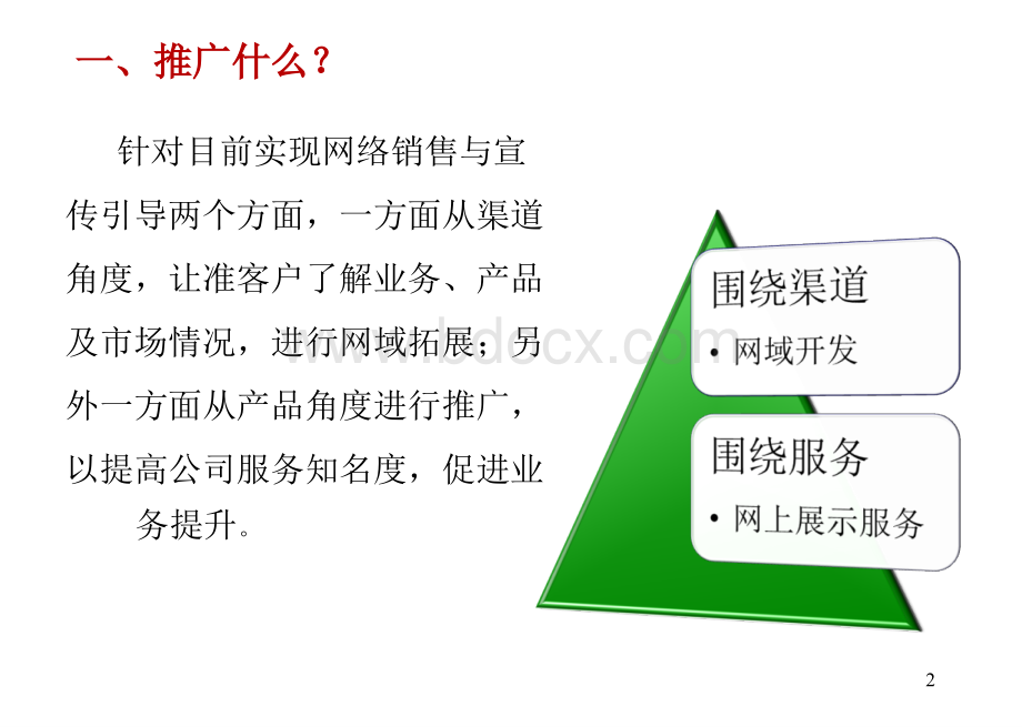 最全面的免费网络推广方法PPT资料.ppt_第2页