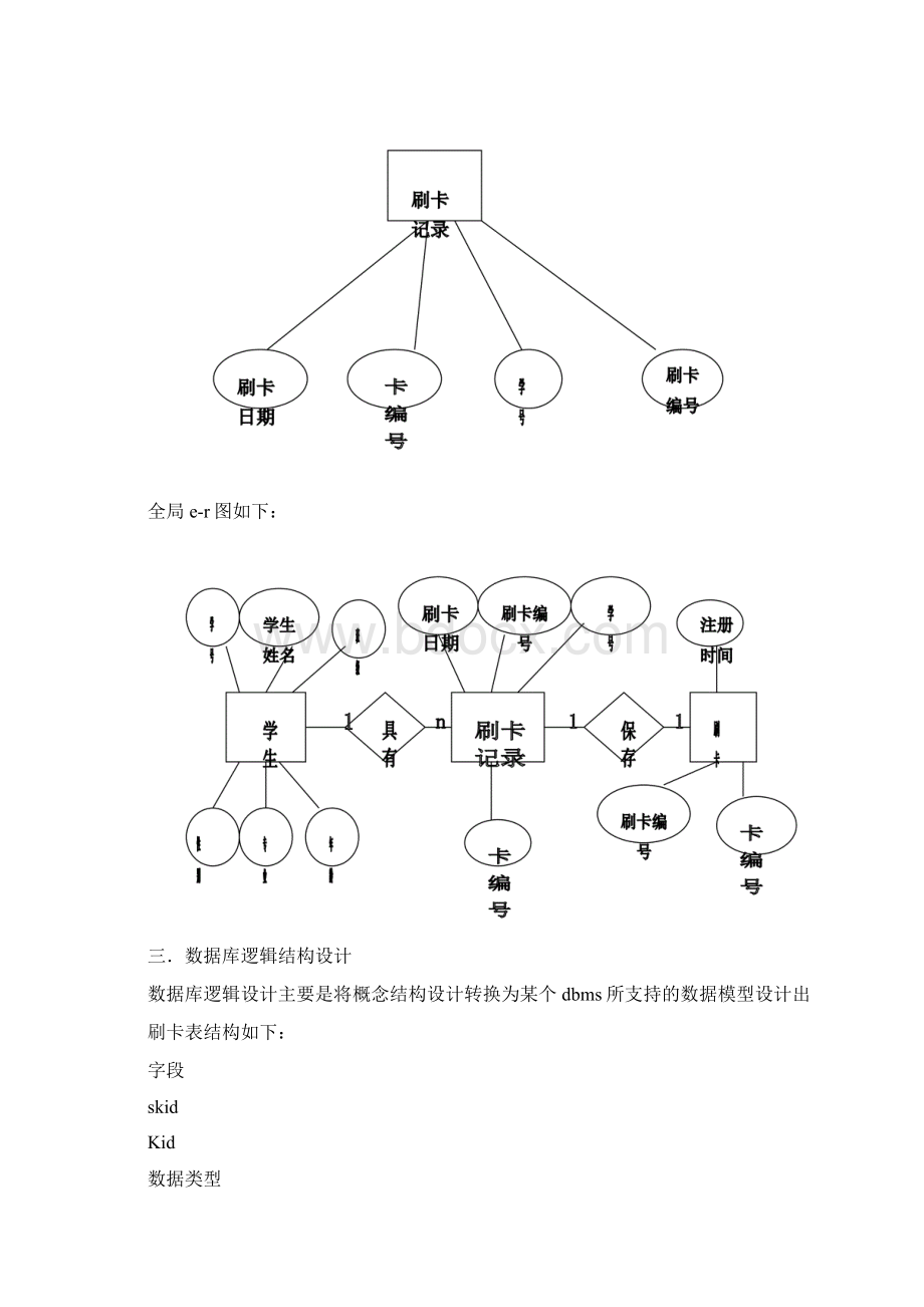 学生考勤管理系统数据库设计数计系.docx_第3页