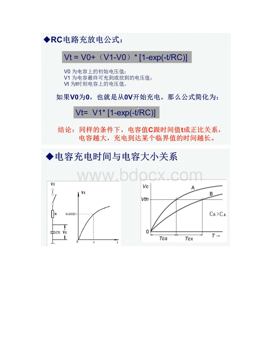 触摸按键设计规范.docx_第2页