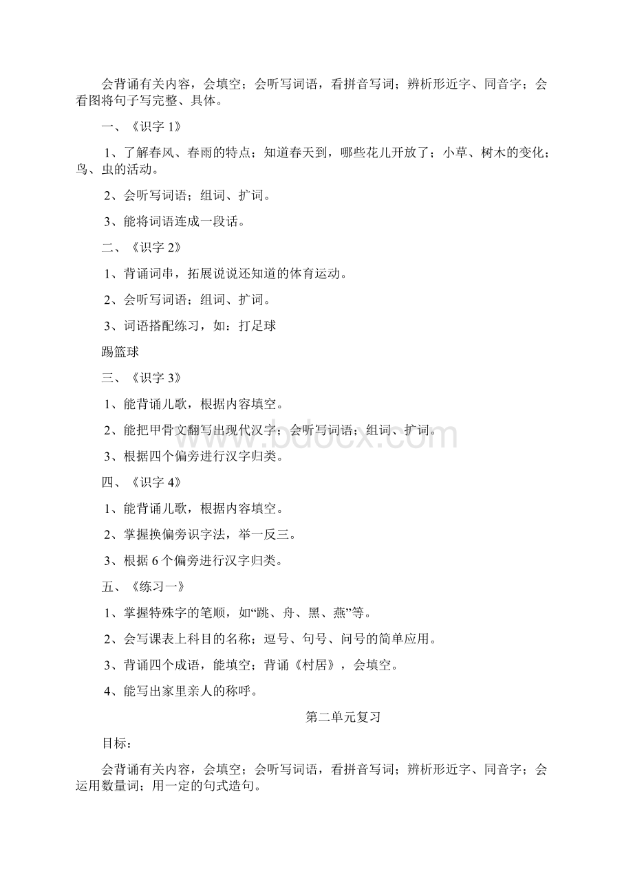 精品苏教版小学一年级语文下册复习教案 1Word格式.docx_第2页