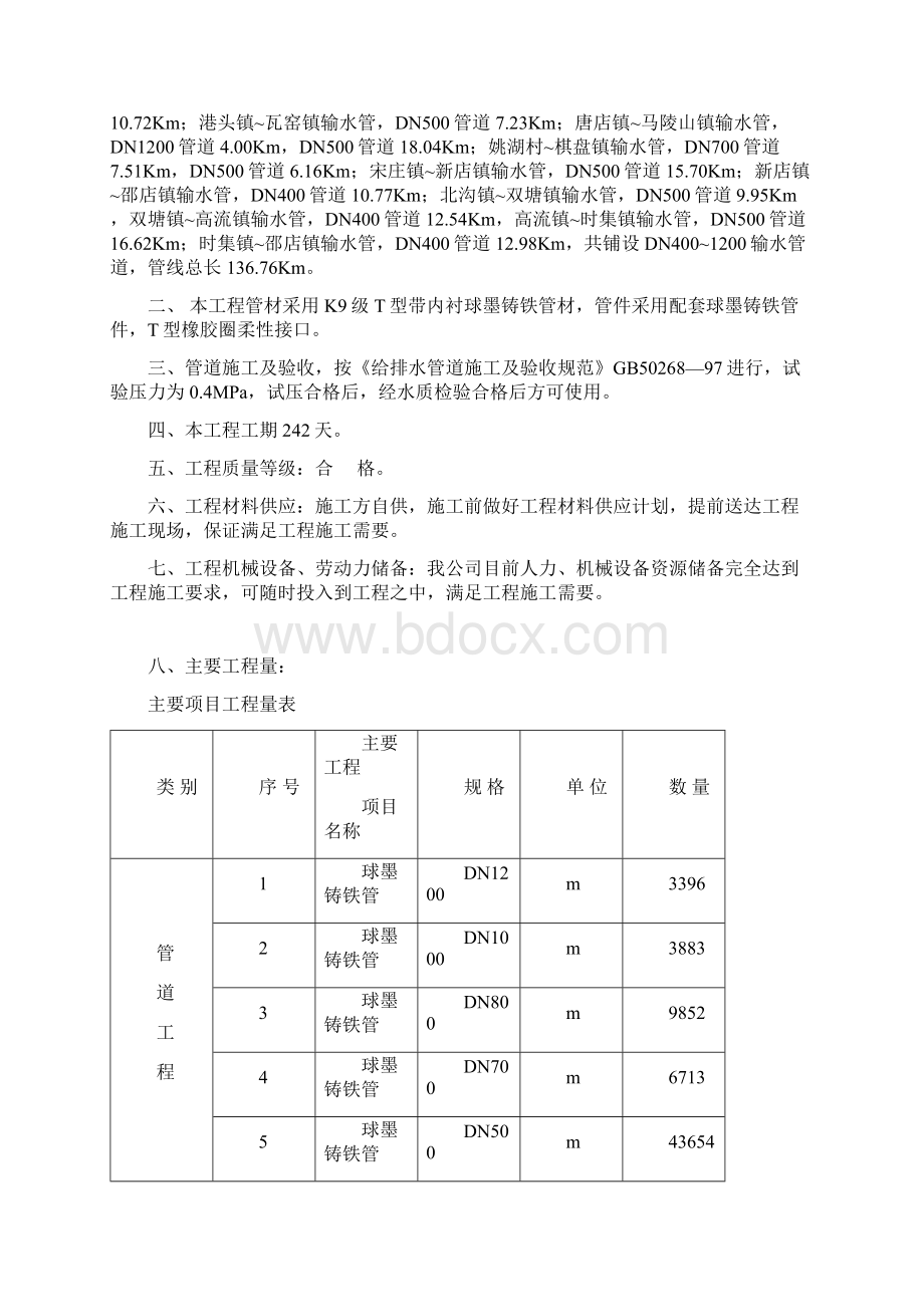 完整版西安球墨铸铁管给水管道施工组织设计Word下载.docx_第3页