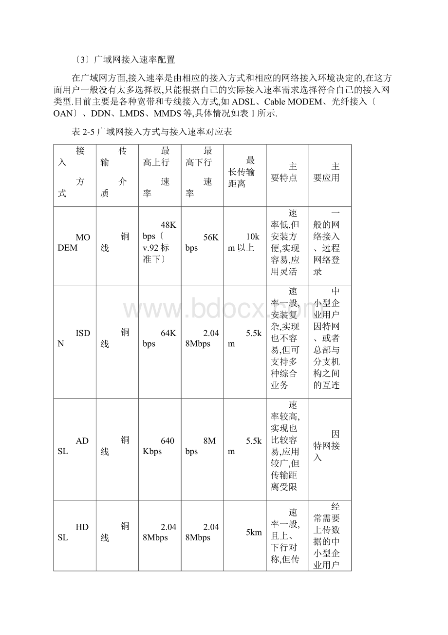 网络工程需求分析.docx_第3页