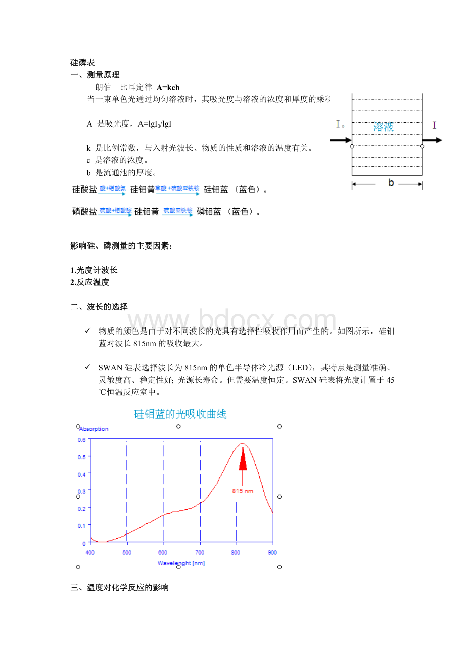 SWAN硅表.doc