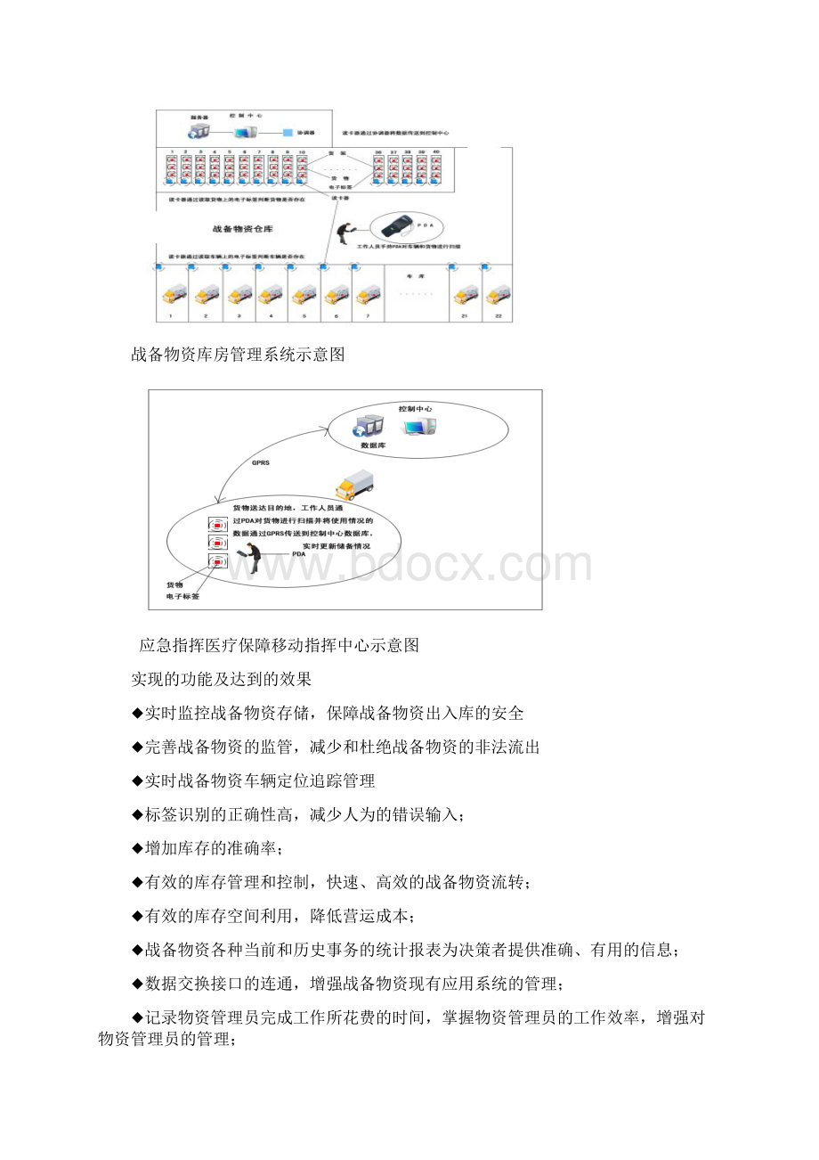 战备物资智能仓库管理解决方案docWord文件下载.docx_第2页