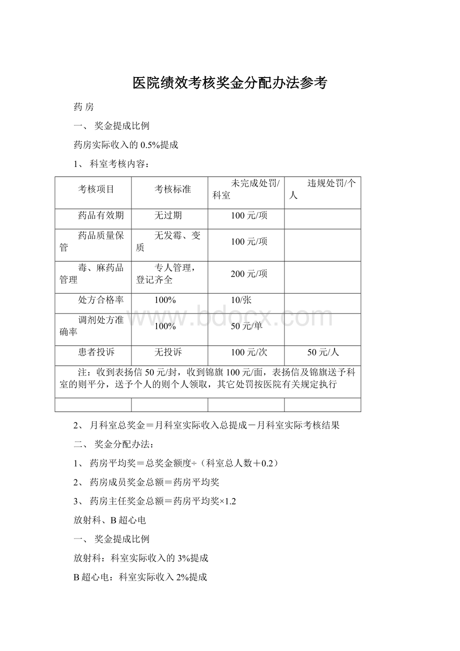 医院绩效考核奖金分配办法参考Word下载.docx