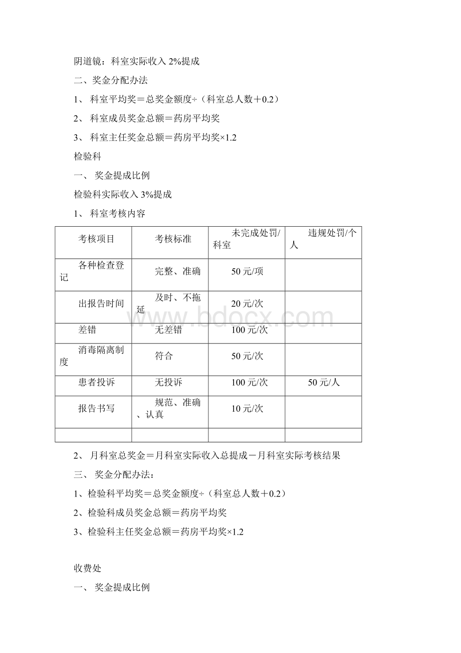 医院绩效考核奖金分配办法参考Word下载.docx_第2页