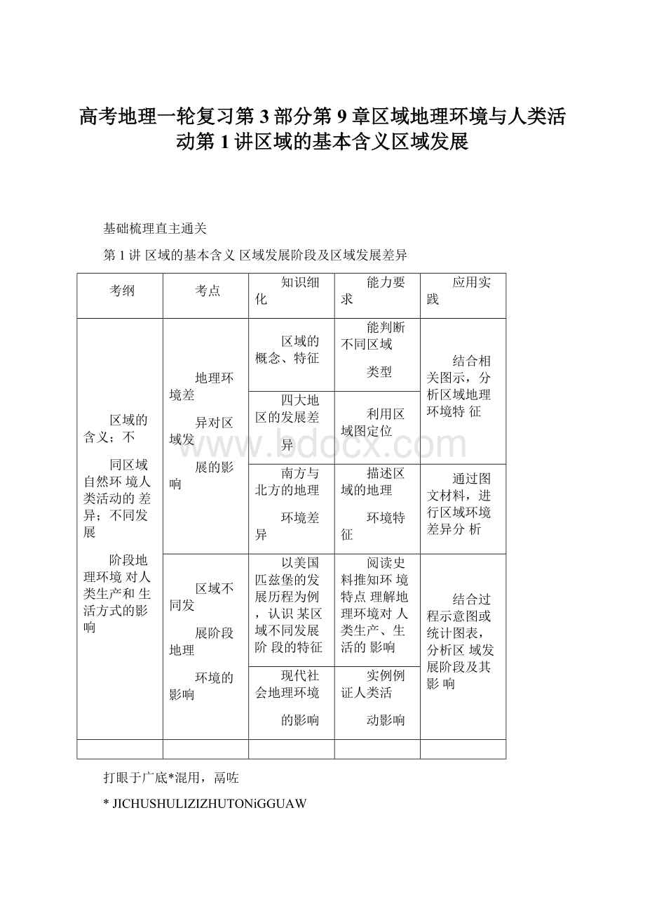 高考地理一轮复习第3部分第9章区域地理环境与人类活动第1讲区域的基本含义区域发展.docx_第1页