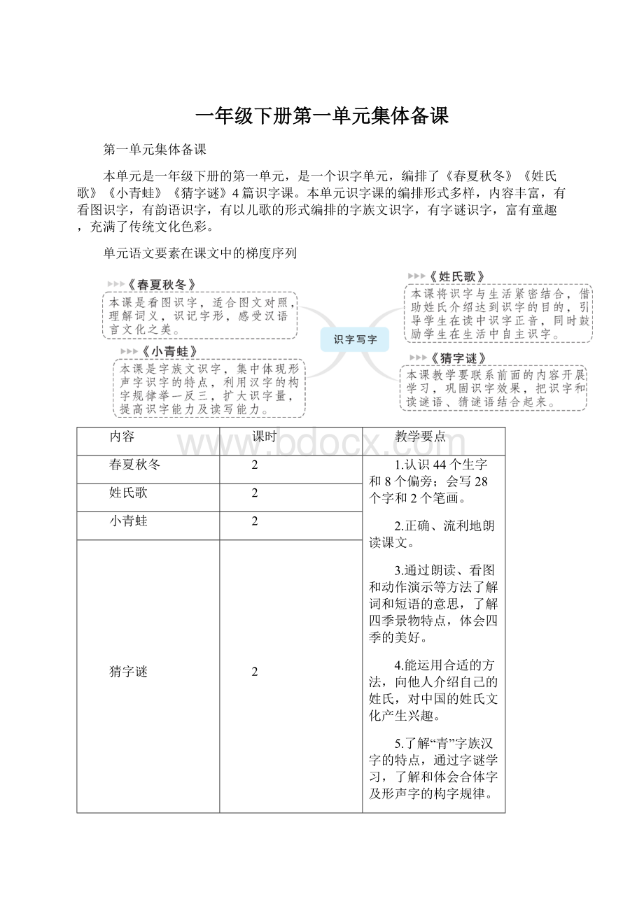 一年级下册第一单元集体备课Word格式文档下载.docx