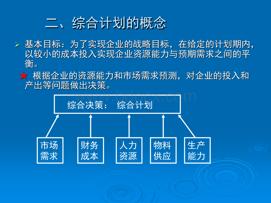 5综合计划优质PPT.ppt_第3页