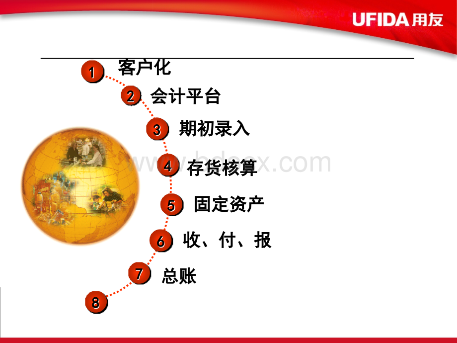 用友NC系统财务操作手册PPT推荐.ppt_第2页