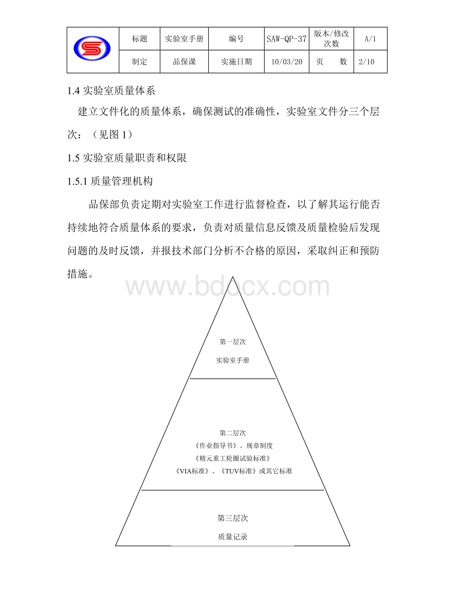 IATF16949-37实验室手册.doc_第2页