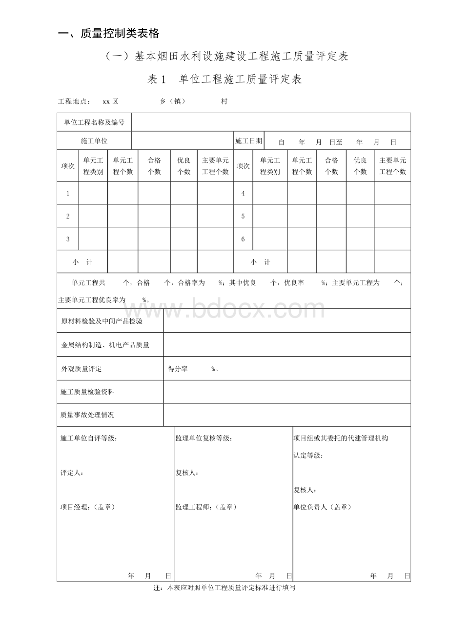 例-烟田水利设施-质量控制类表格.doc