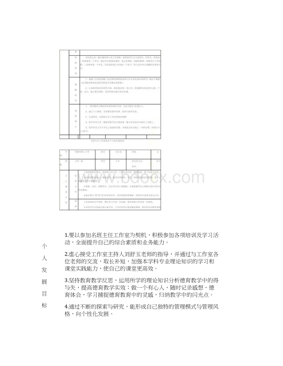 名班主任工作室成员个人成长规划表.docx_第2页