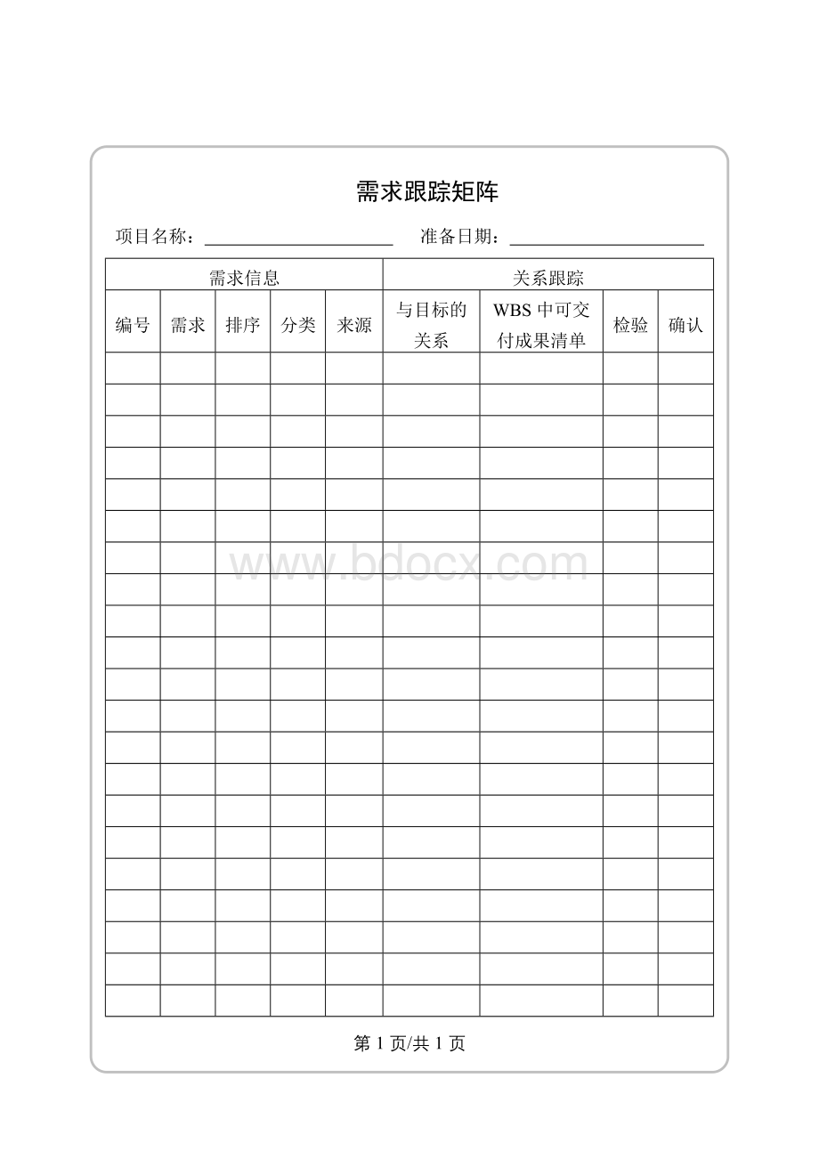 项目管理实用表格规划阶段.doc_第3页