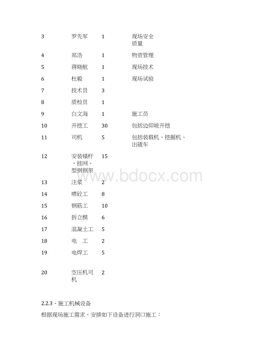 大顶二号隧道进口进洞施工方案.docx_第3页