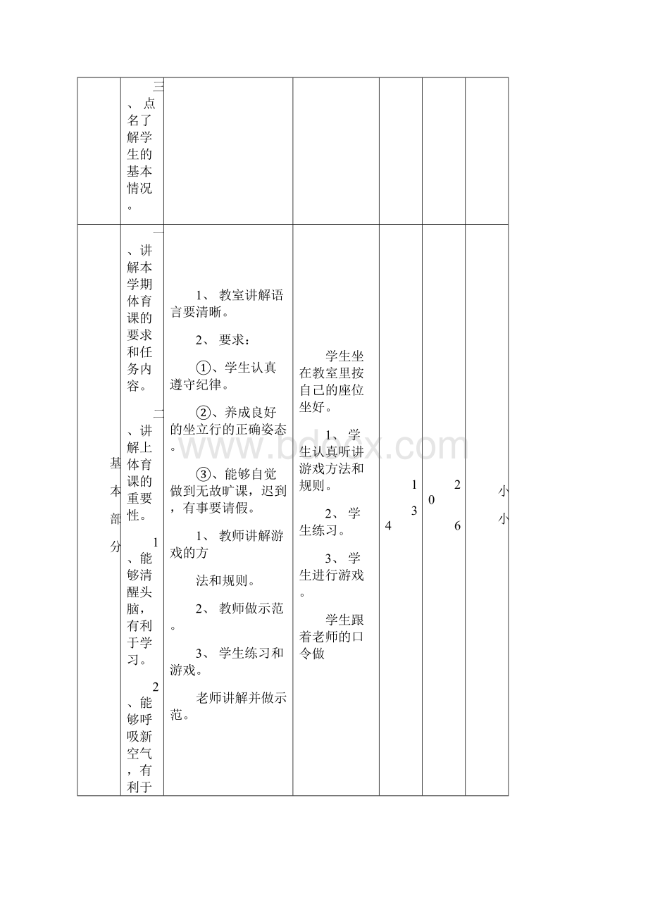 小学一年级体育教案下Word文档下载推荐.docx_第2页