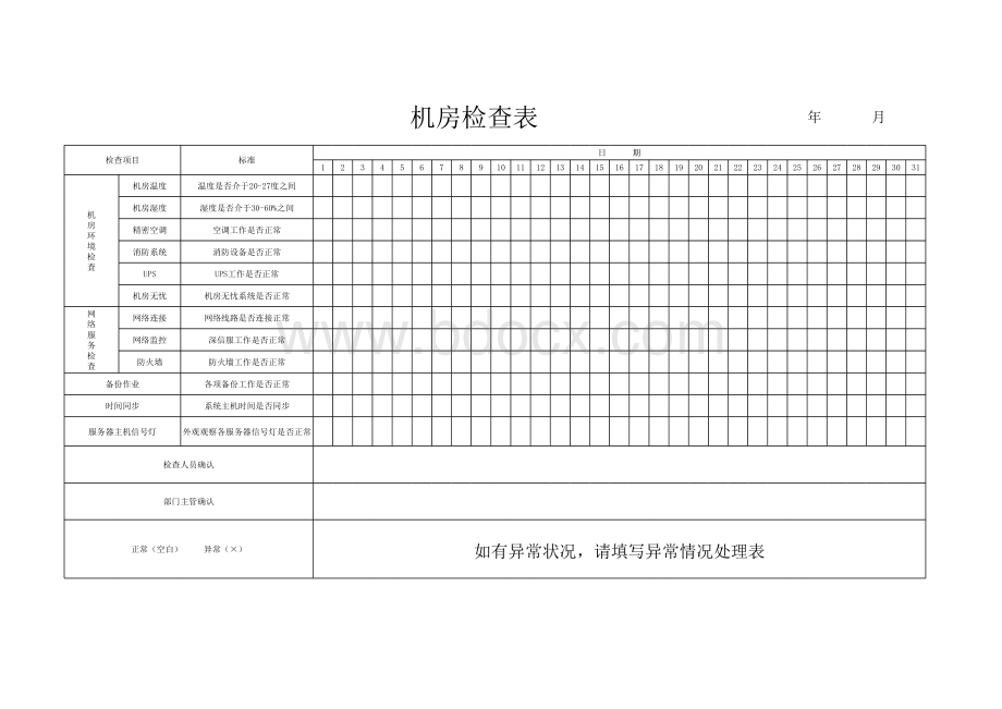 机房检查表.xls_第1页