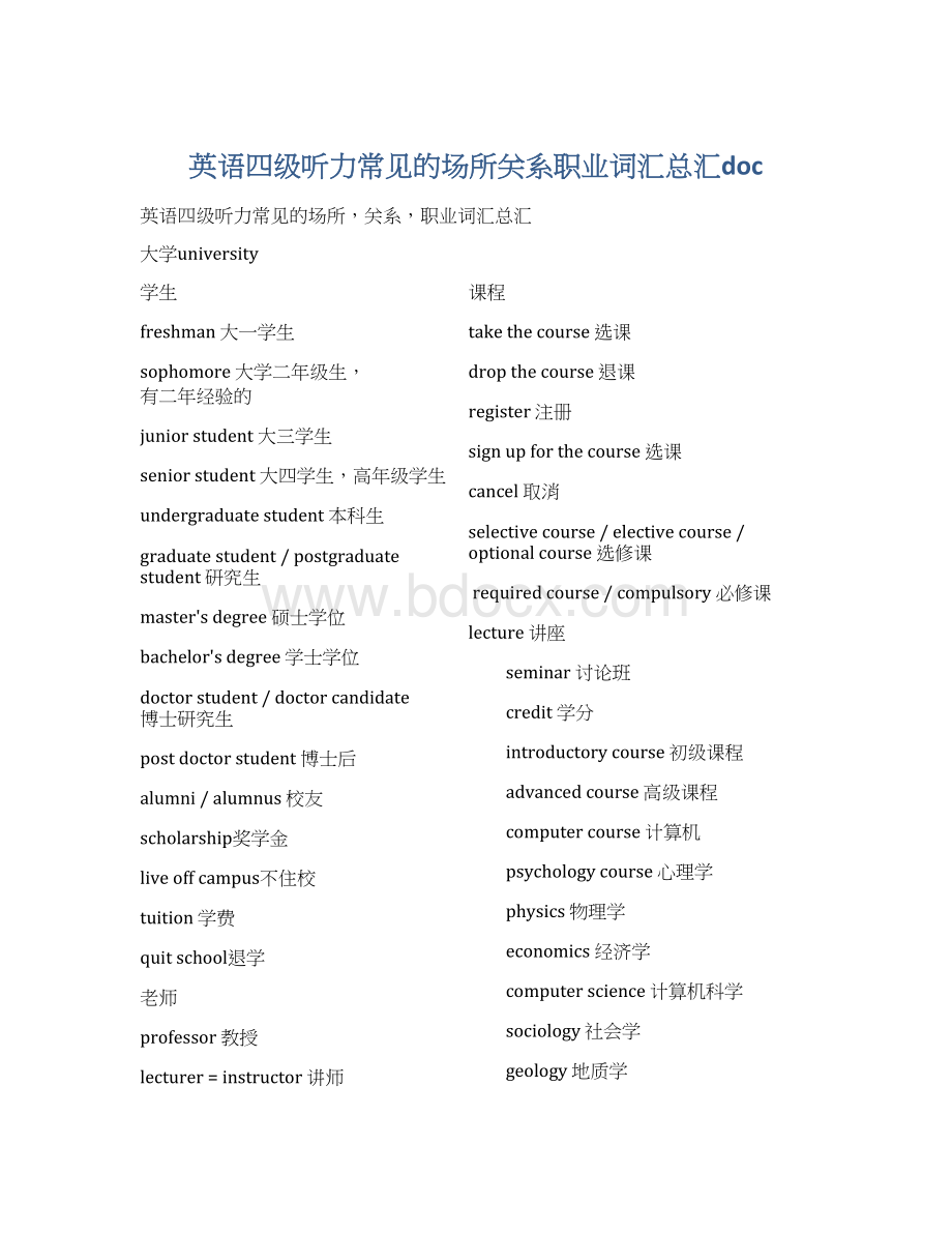 英语四级听力常见的场所关系职业词汇总汇docWord格式.docx