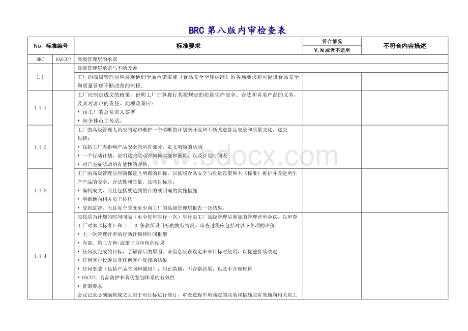 BRC第8版内审检查表Word格式.docx_第1页