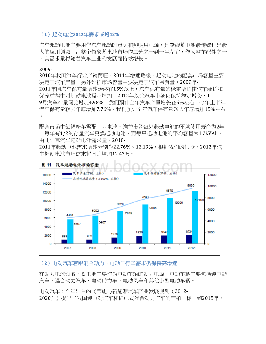 汽车启动电池行业分析报告文案Word格式文档下载.docx_第3页