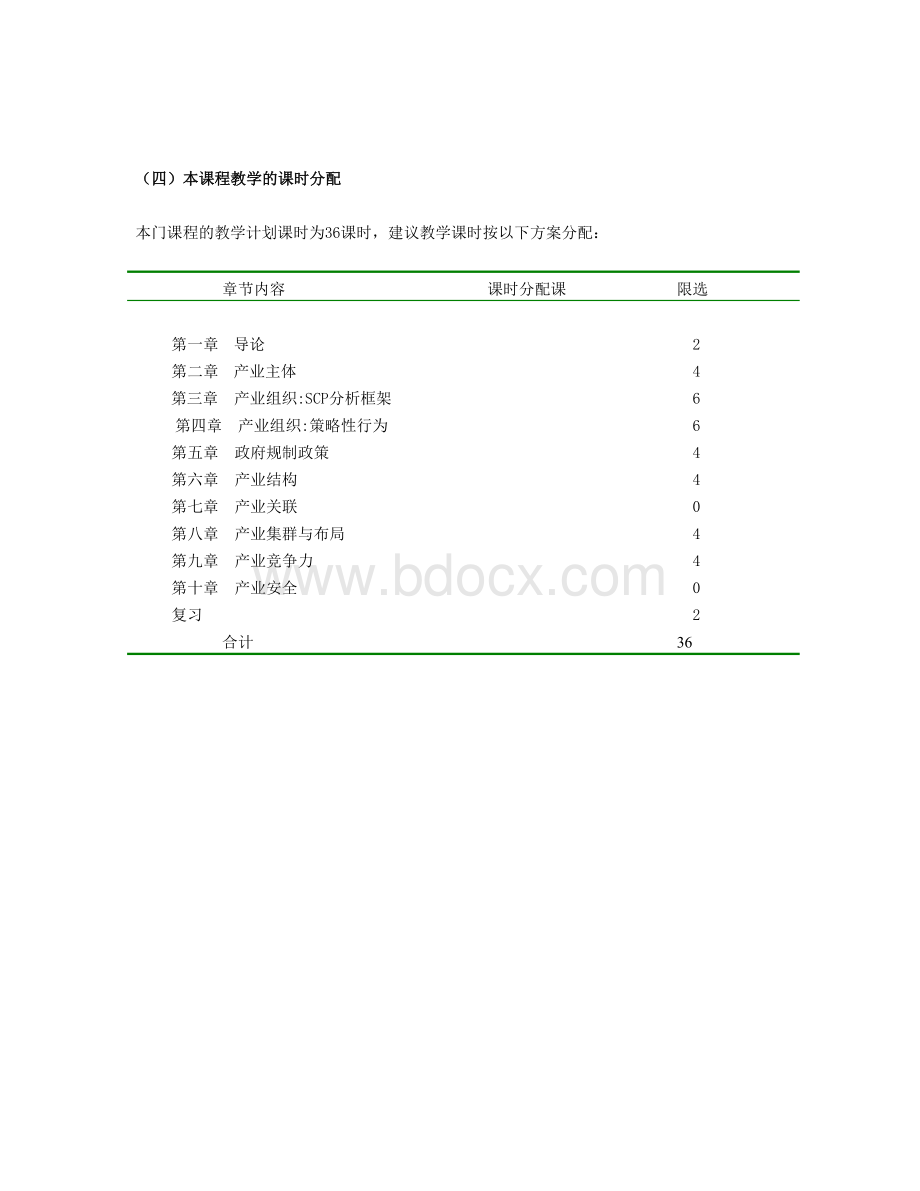 《产业经济学》(必修)教学大纲(戴)Word格式文档下载.doc_第3页