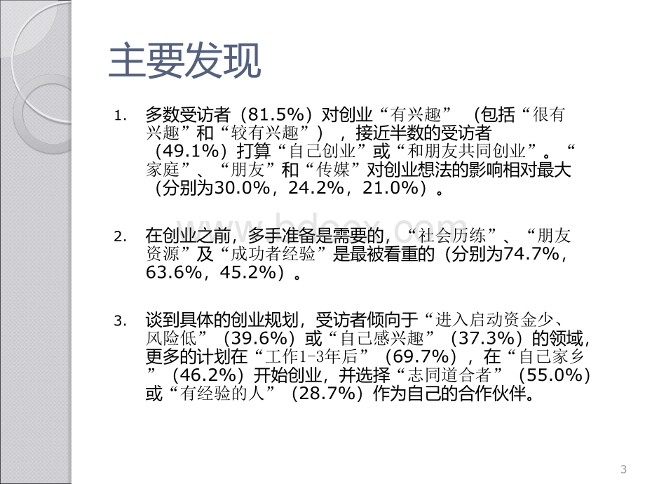 全国大学生创业调研报告[1].ppt_第3页