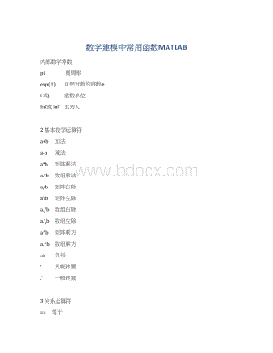 数学建模中常用函数MATLABWord文件下载.docx