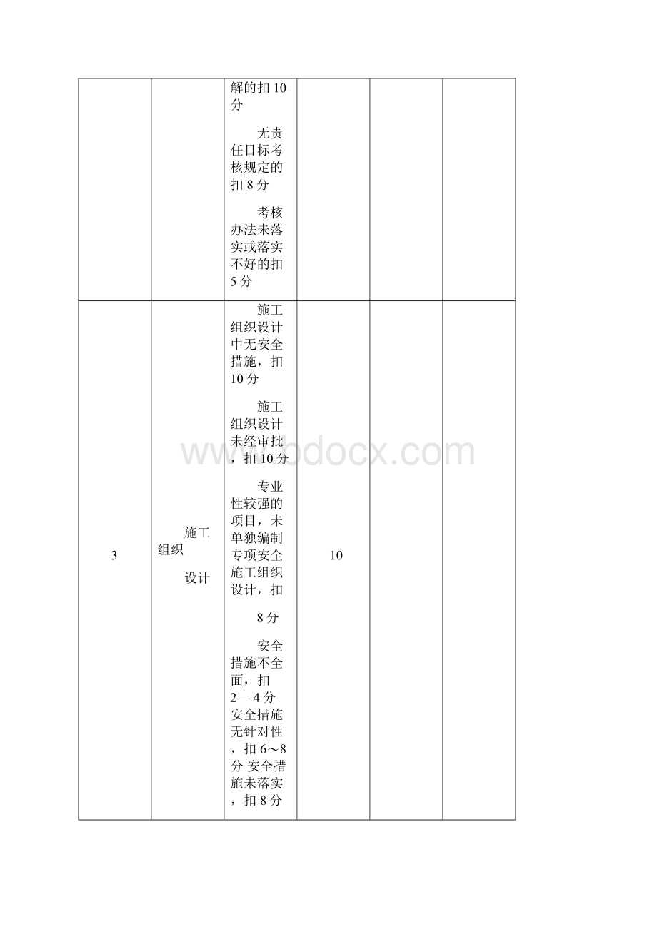 《公路工程施工安全检查表》.docx_第3页