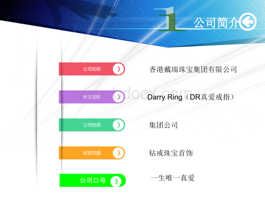 DR客户关系管理分析.ppt_第3页