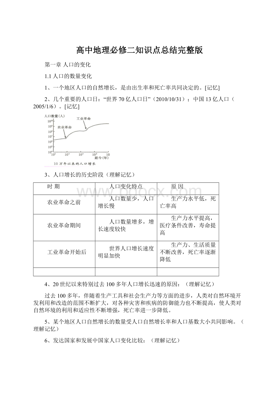 高中地理必修二知识点总结完整版Word格式文档下载.docx