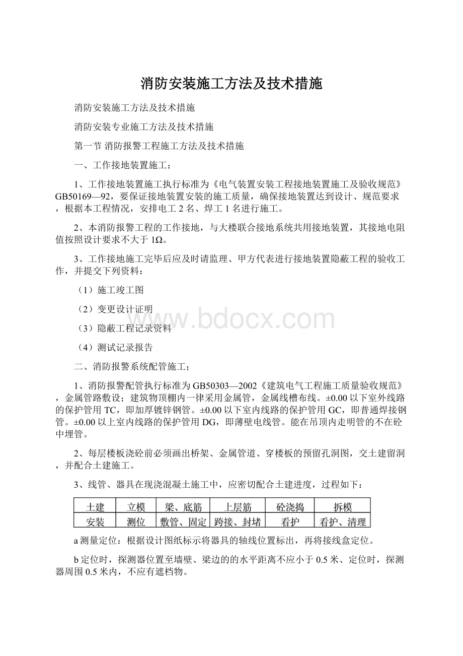 消防安装施工方法及技术措施.docx