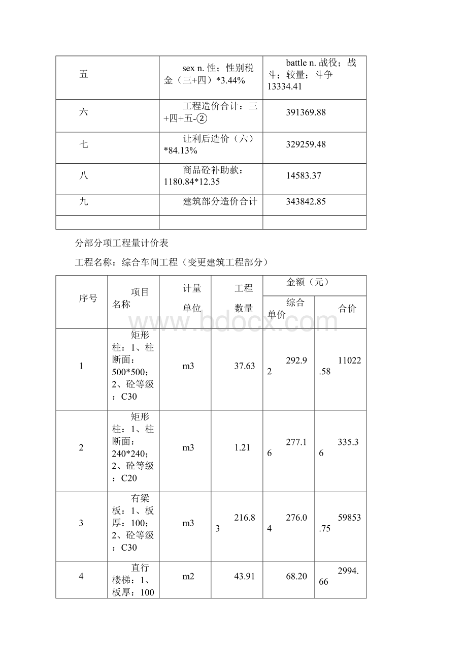 编辑工程决算报告范本.docx_第3页