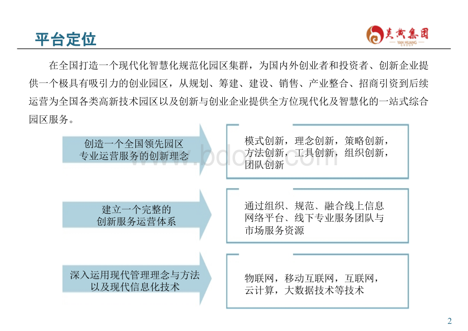 产业链科技园区运营平台方案定稿.ppt_第3页