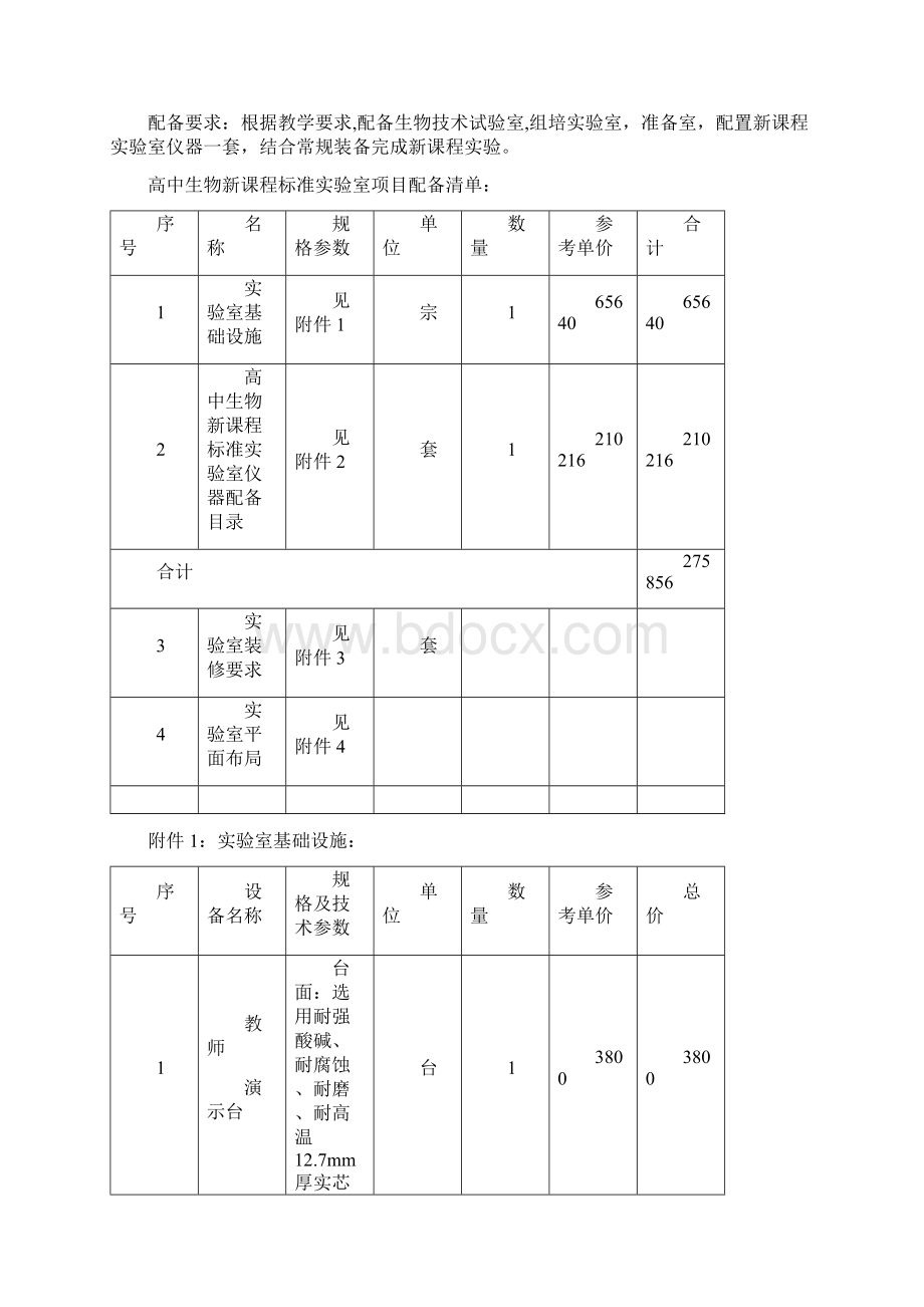 山东省高中生物新程配套实验室建设方案模板Word文档格式.docx_第2页