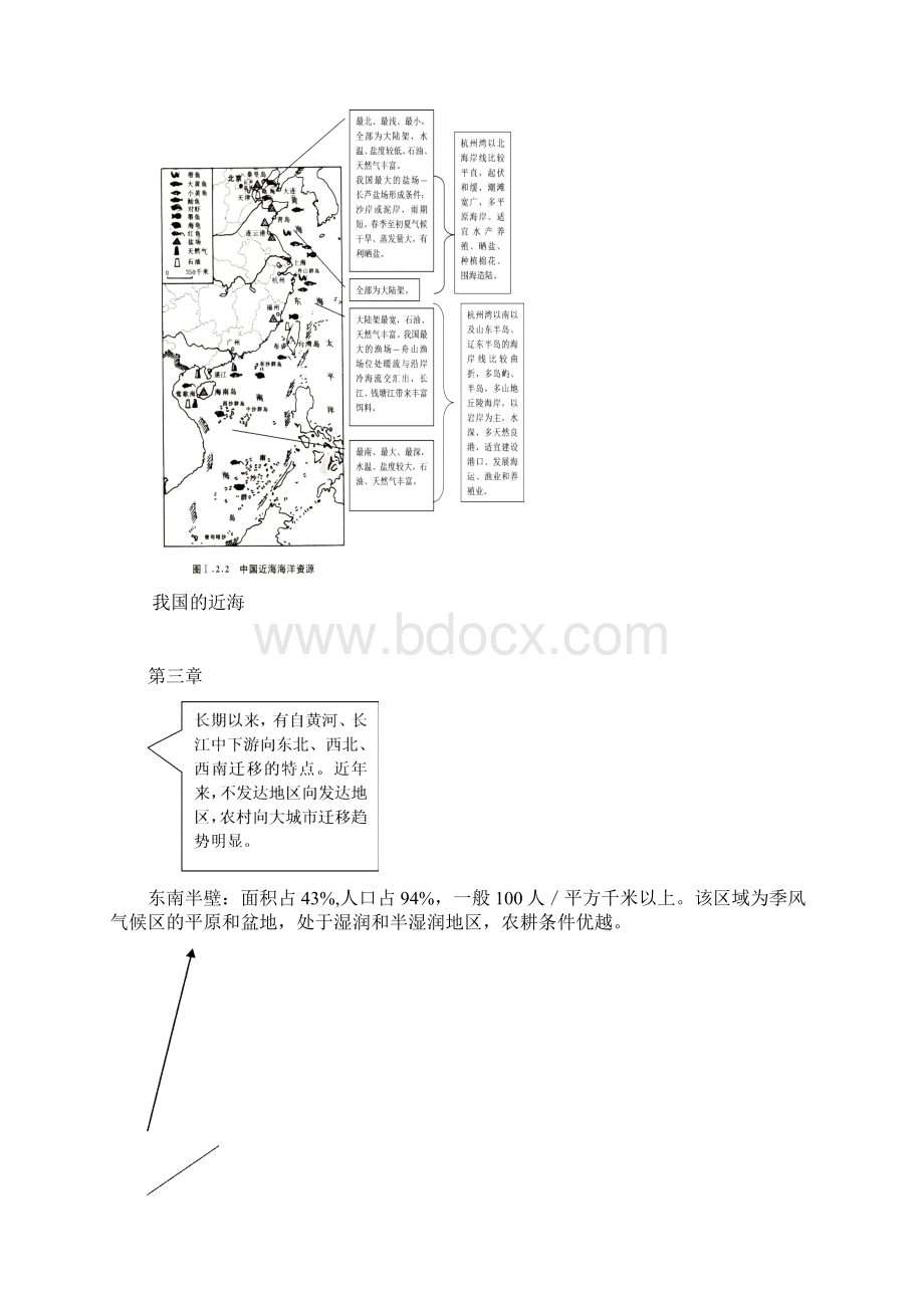 高三知识点图解Word格式.docx_第3页